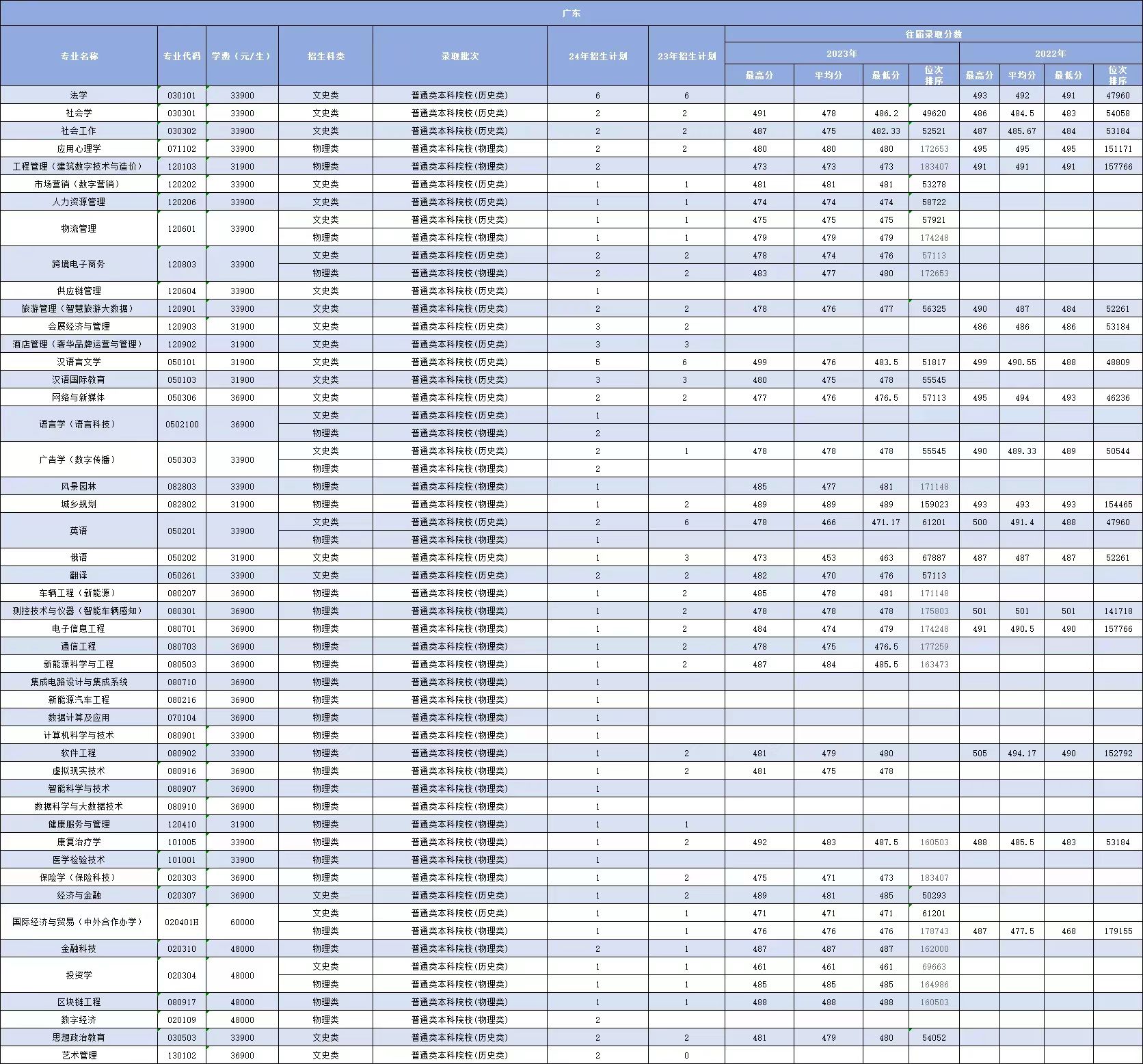 1718851075134371.jpg f28161b52536a5fa4d4f5c50af94df1.jpg