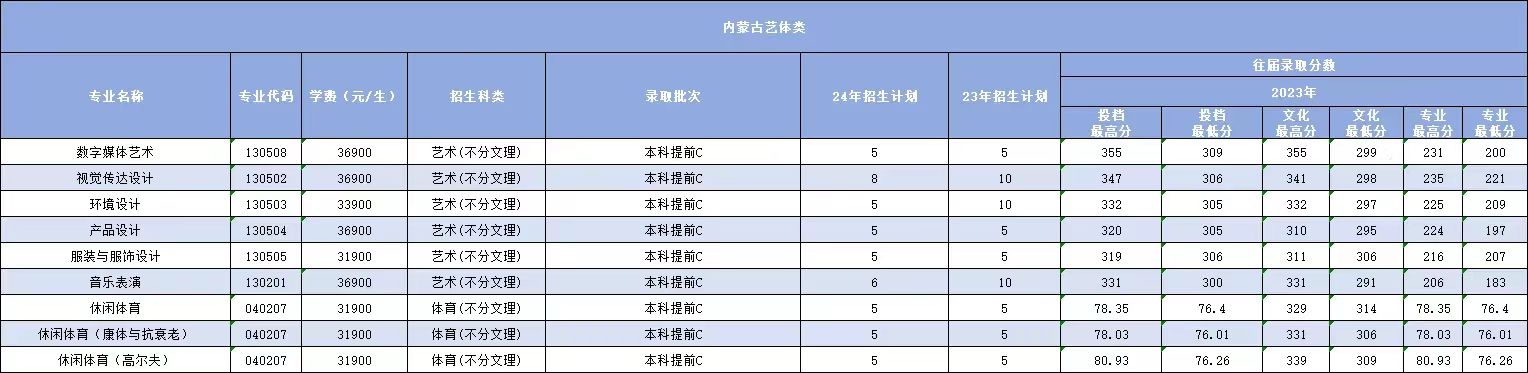 1718850116123819.jpg 7106abe615d2ee0623aa67a901abc05.jpg