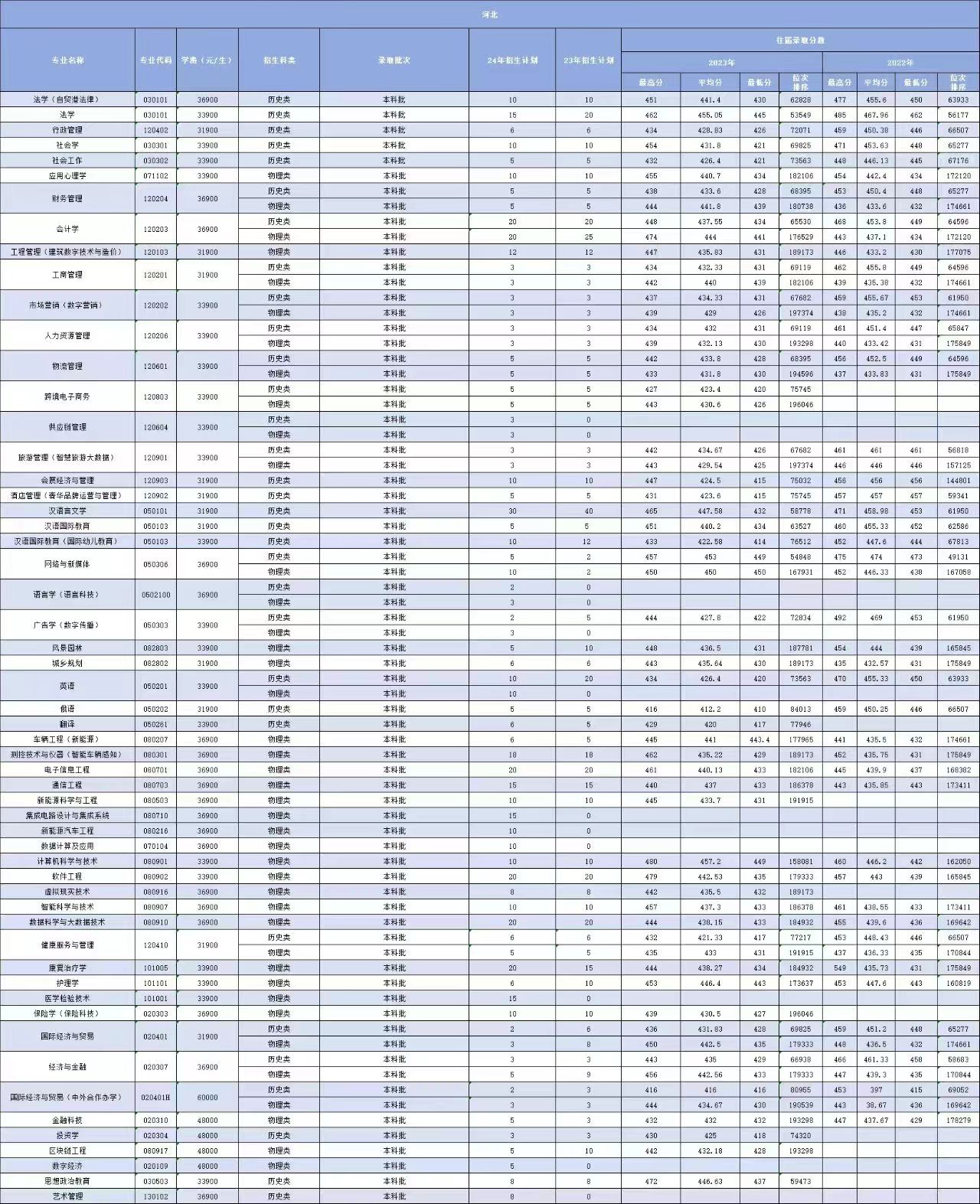 1718850021931250.jpg 450c0551bc020936a6557f6e5a56abf.jpg