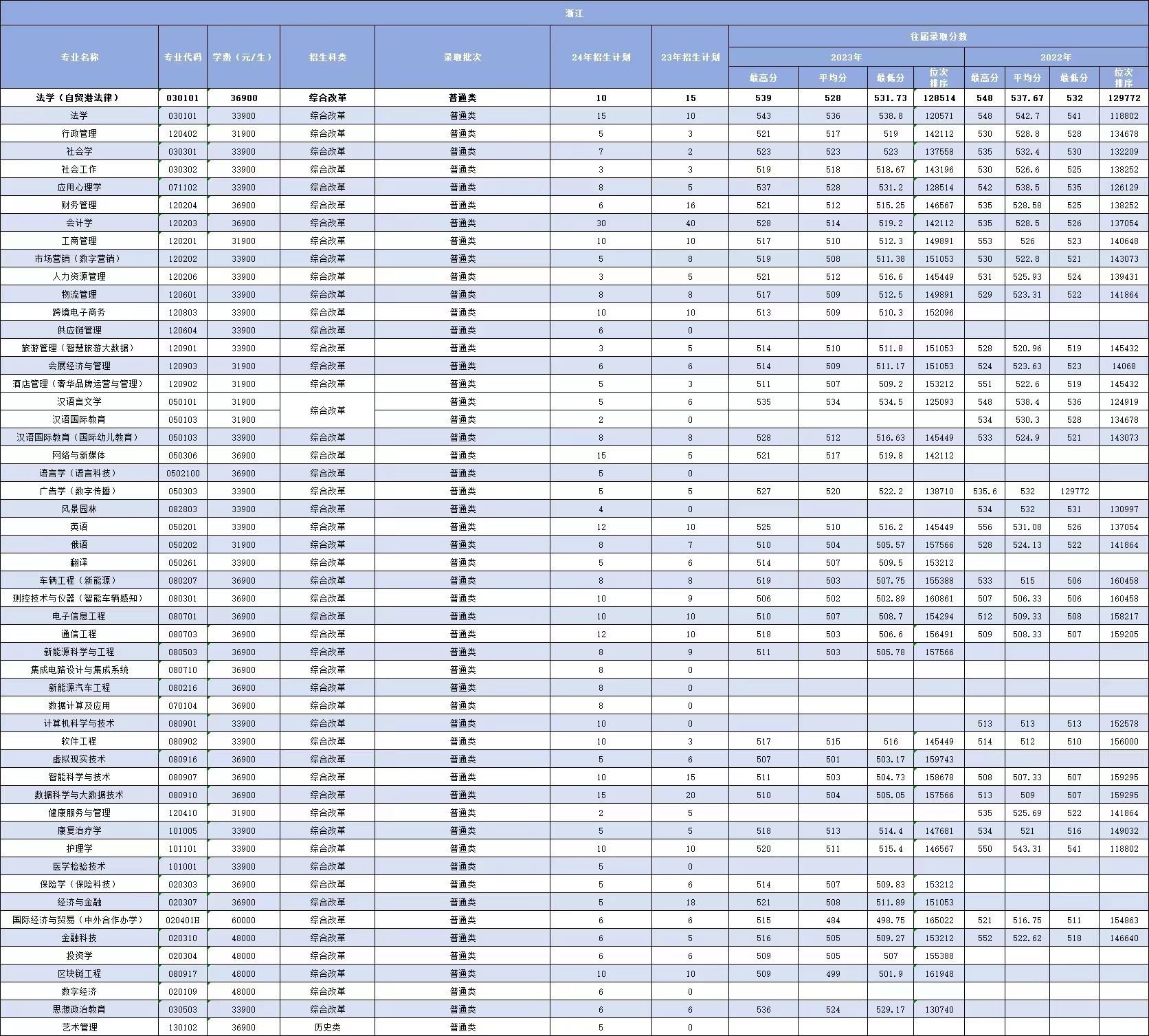 1718850678108457.jpg 8468c413580bbbe7a6fe0184ba1c65b.jpg