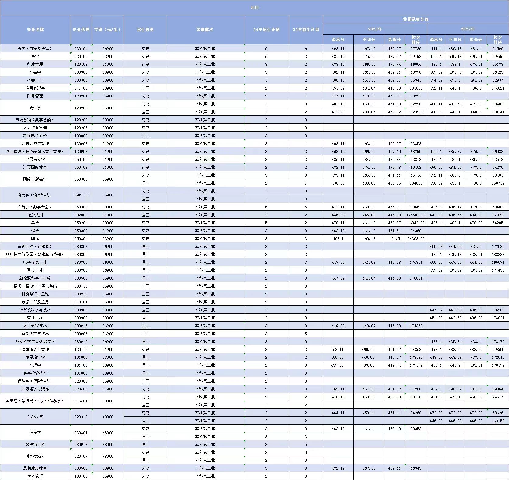 1718851264328461.jpg 77c9c634901c3fa1232d0eb19b14e6c.jpg