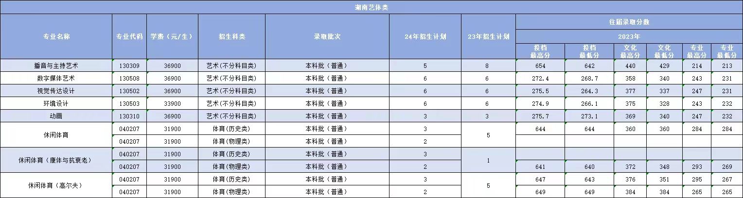 1718851052246658.jpg 5bcd4570fc8e39798d742f2bd4345db.jpg