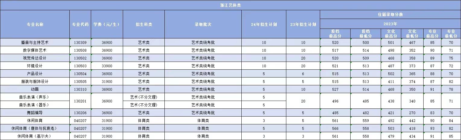 1718850698753529.jpg cf7f25139d57dd8eaa8be6771faeb30.jpg