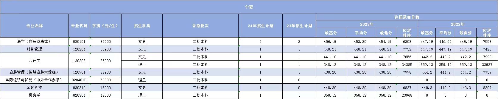 1718851445104610.jpg 94d6675c6519dcd61cd63cf8770bbbf.jpg