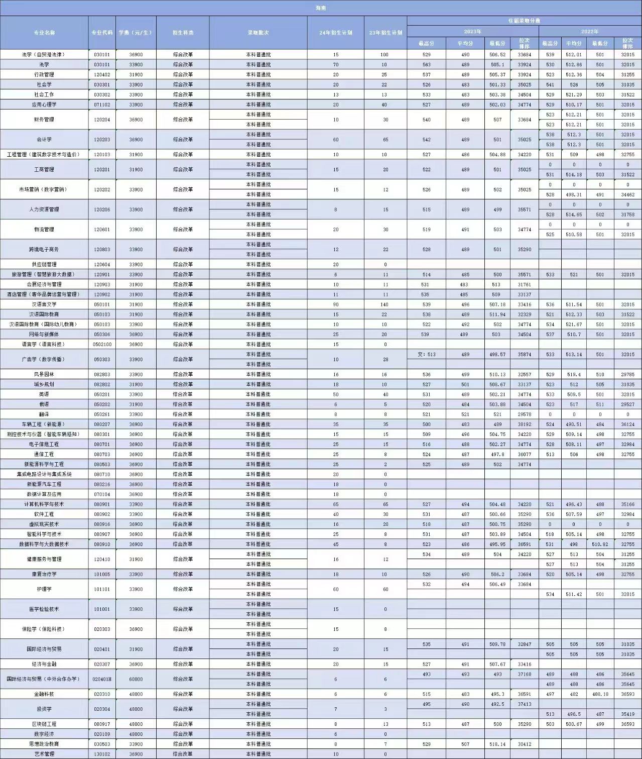 1718851163700084.jpg f0bfc06fee7083495f901fdd734d235.jpg