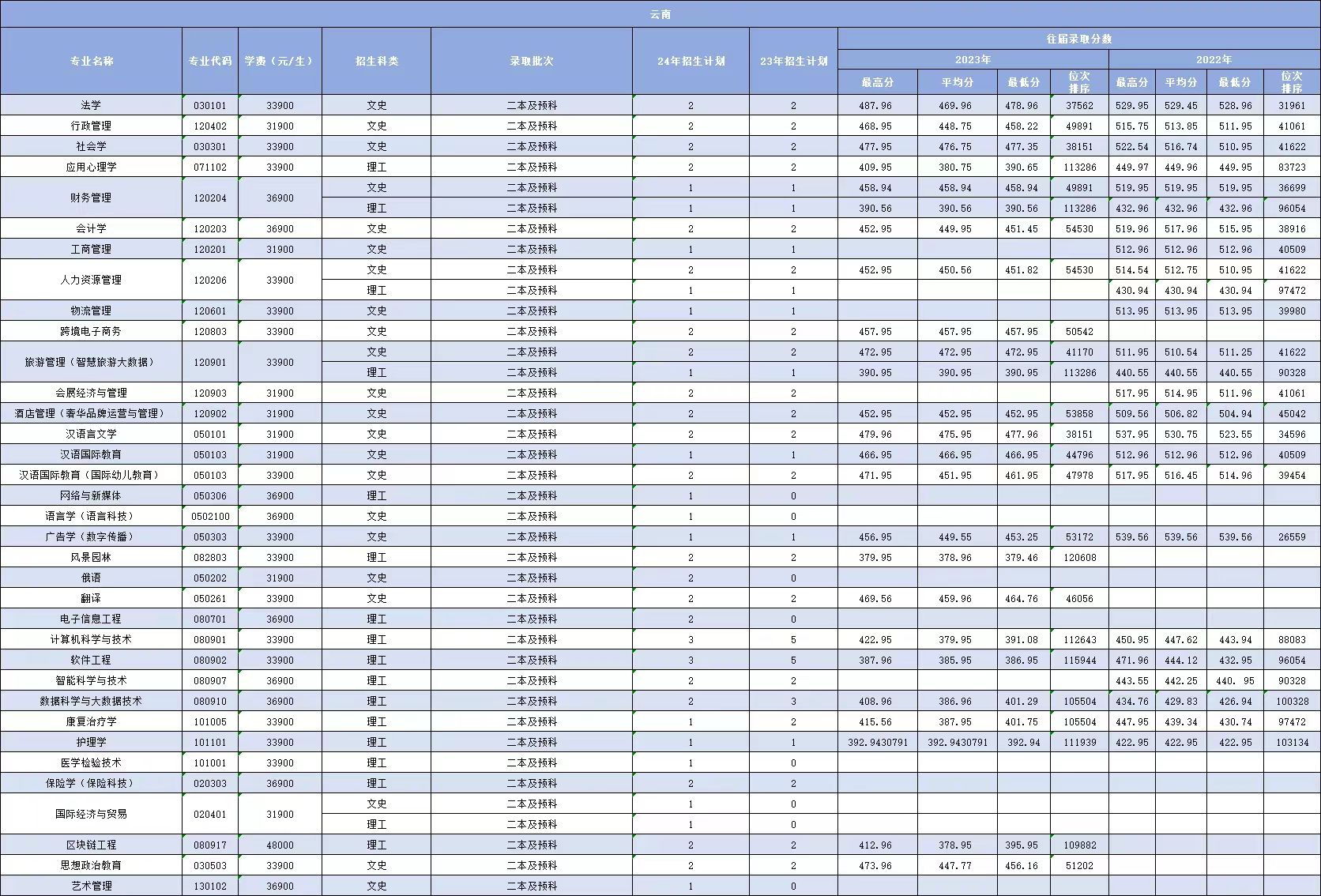 1718851344649952.jpg 292255b7c8988b57153ef5c5e7ef066.jpg