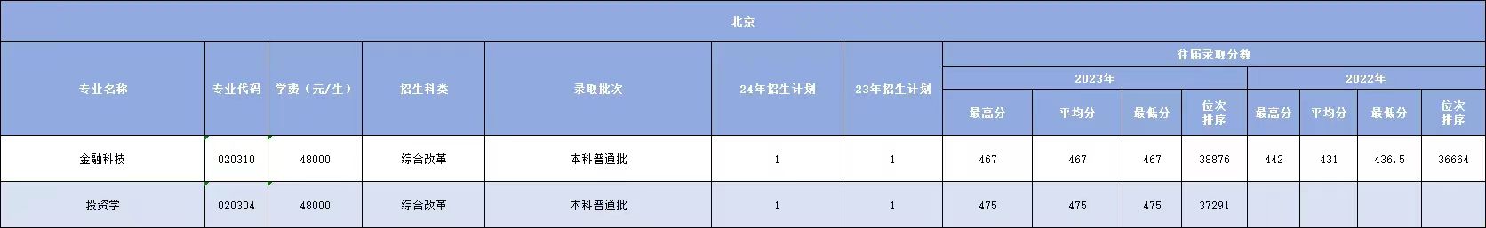 1718849973104808.jpg f055198f1270dea457c0828abd40a33.jpg