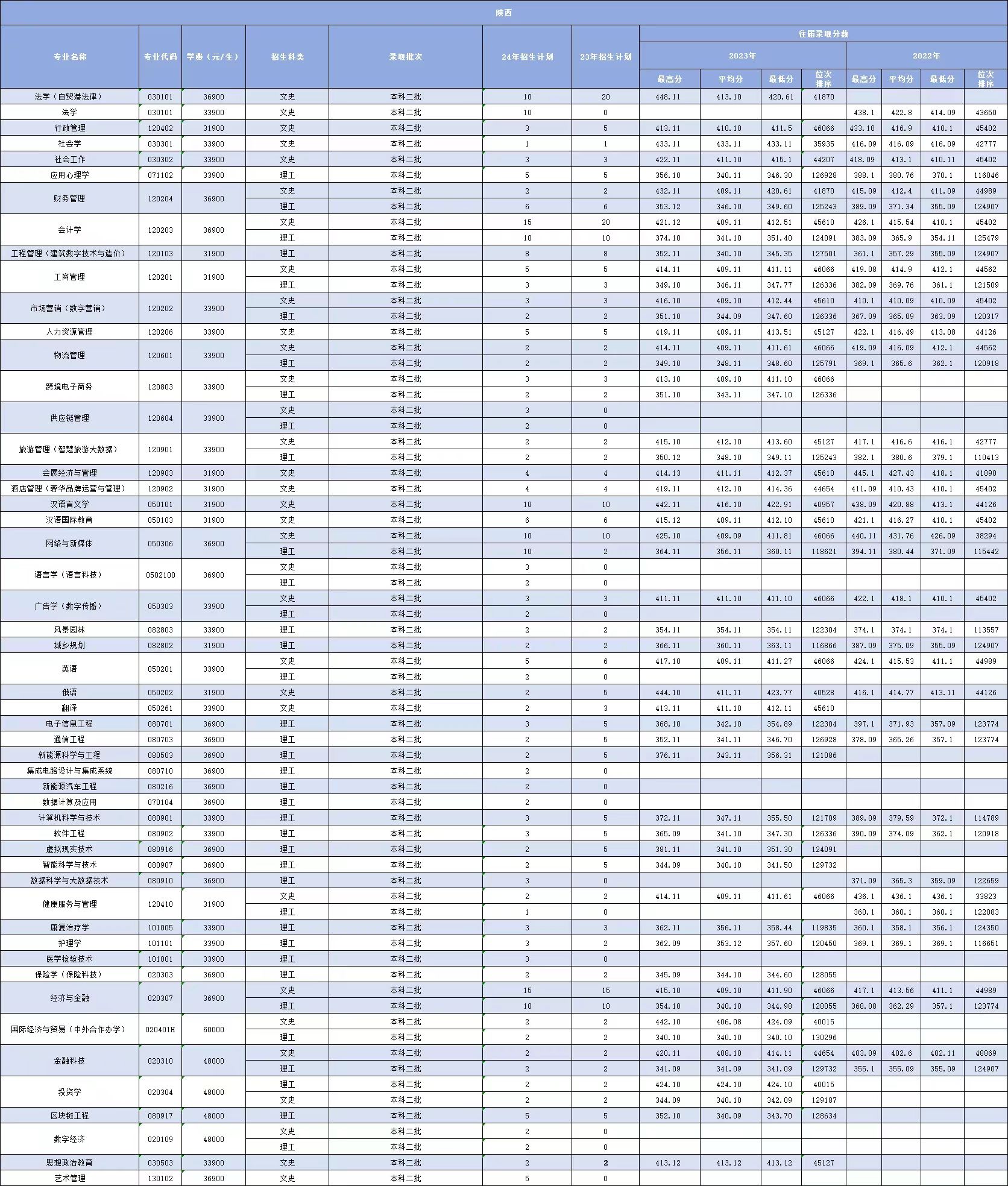 1718851392106094.jpg 600b42be9c62ea095d63dd10090e015.jpg