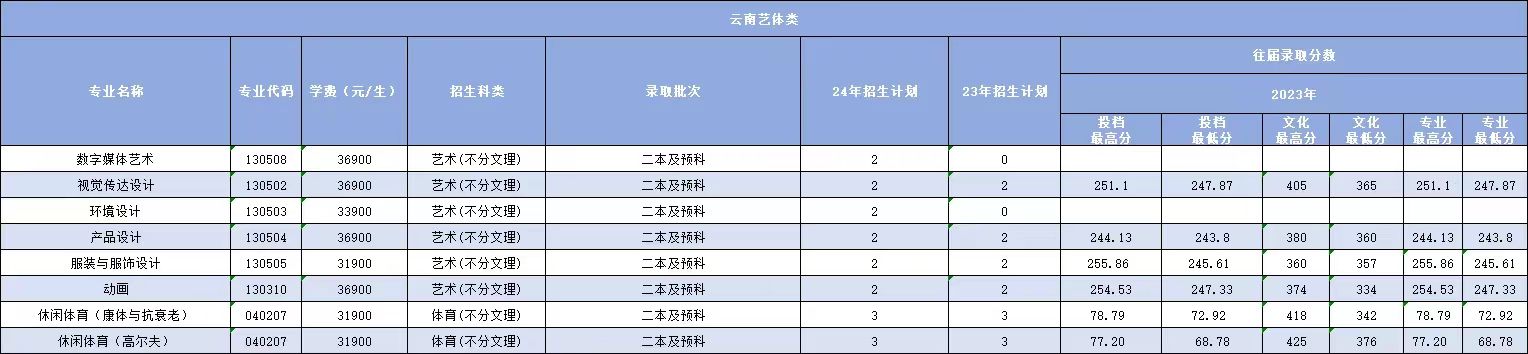 1718851359125971.jpg 79a00a38616f26d9d39fe7d256dc309.jpg