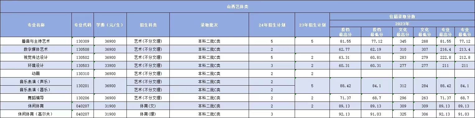 1718850072666347.jpg fea8dedf0ad851c72a1c1f83ffdbdec.jpg