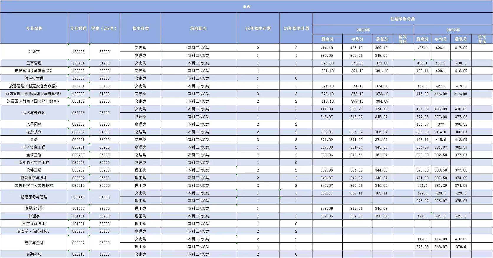 1718850055487765.jpg 86def9a9bddbbba65b4fea1206d9048.jpg