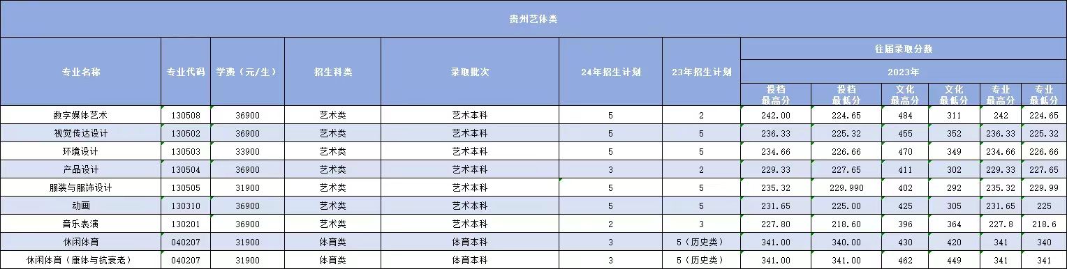 1718851329396107.jpg 2ddf660965b13b04ebd8595877c25a6.jpg