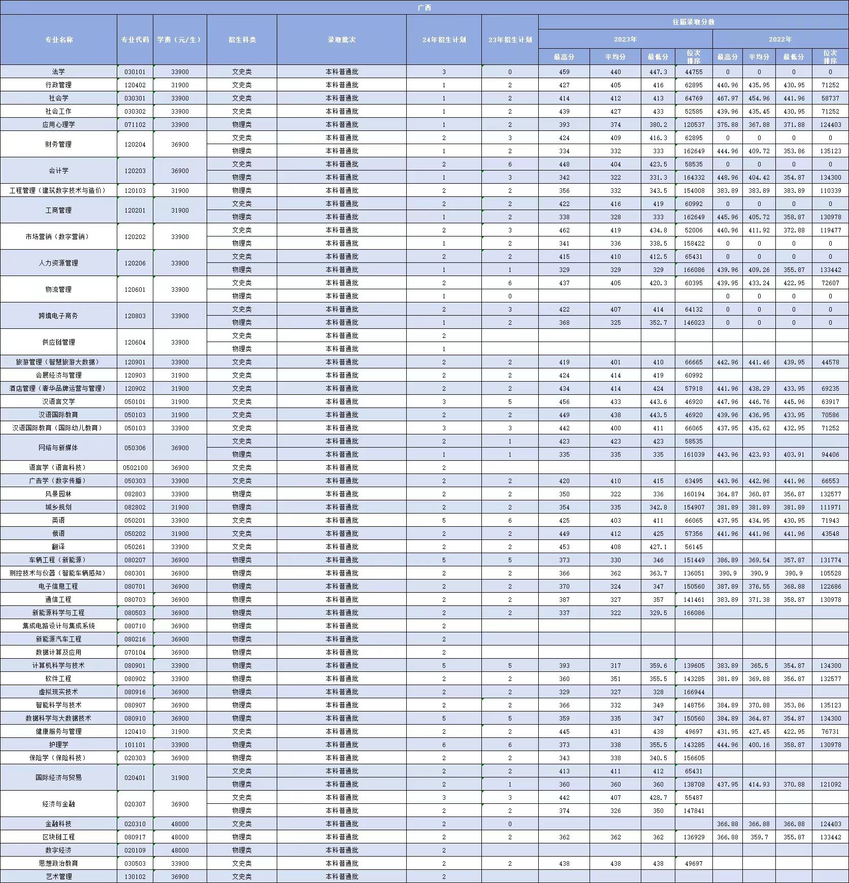 1718851113362585.jpg dd6f9dc62c4bb06b3c5dbe32fa0d2c4.jpg