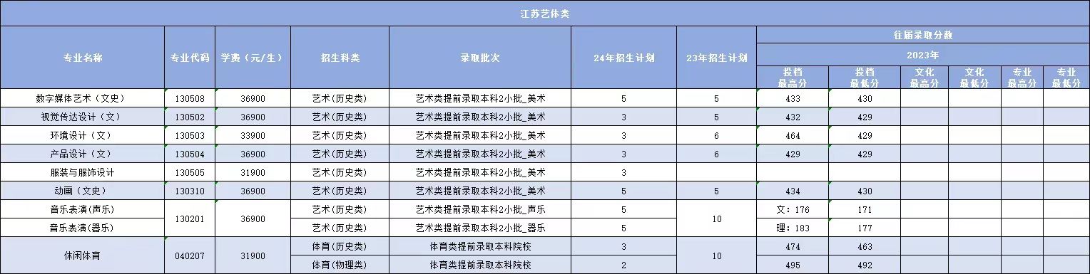 1718850657143080.jpg df61c4fda3063300fa4bc80d58a593a.jpg