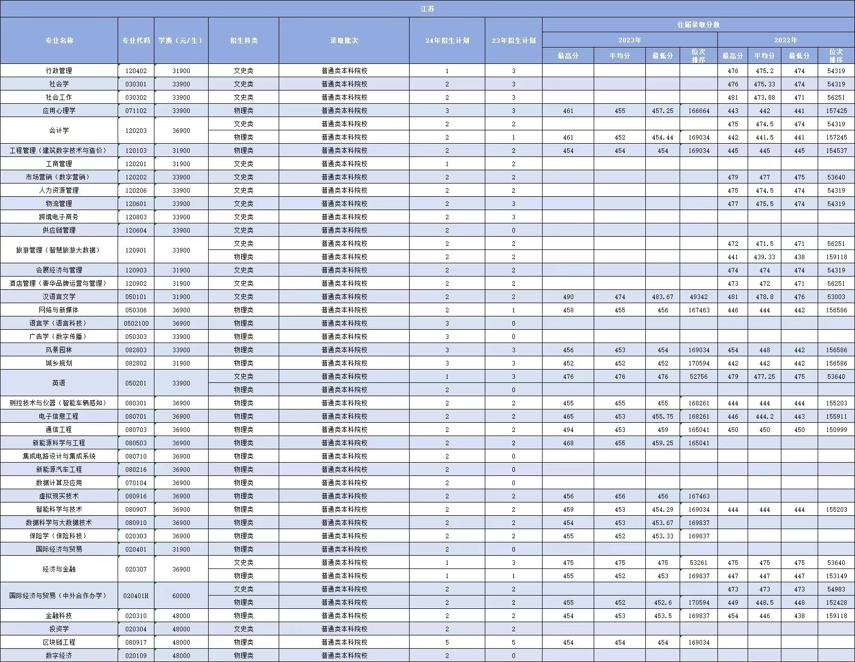 1718850366102617.jpg 1ce259bcd9e0ade0e7059b71b35f019.jpg