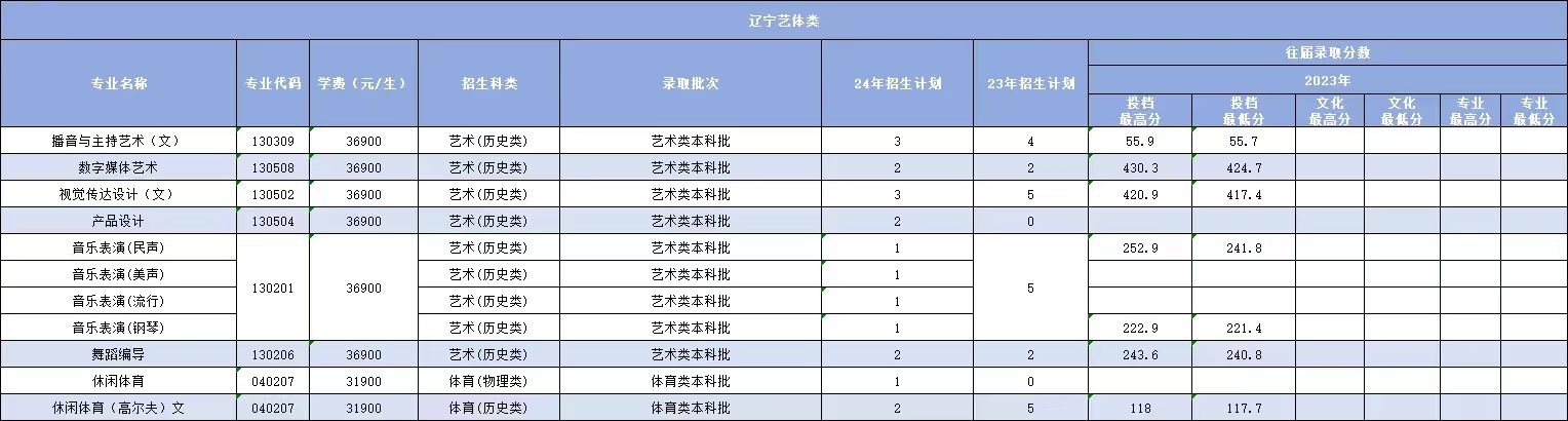 1718850190513240.jpg db07a1dd474a7f59328a60746f1dd88.jpg