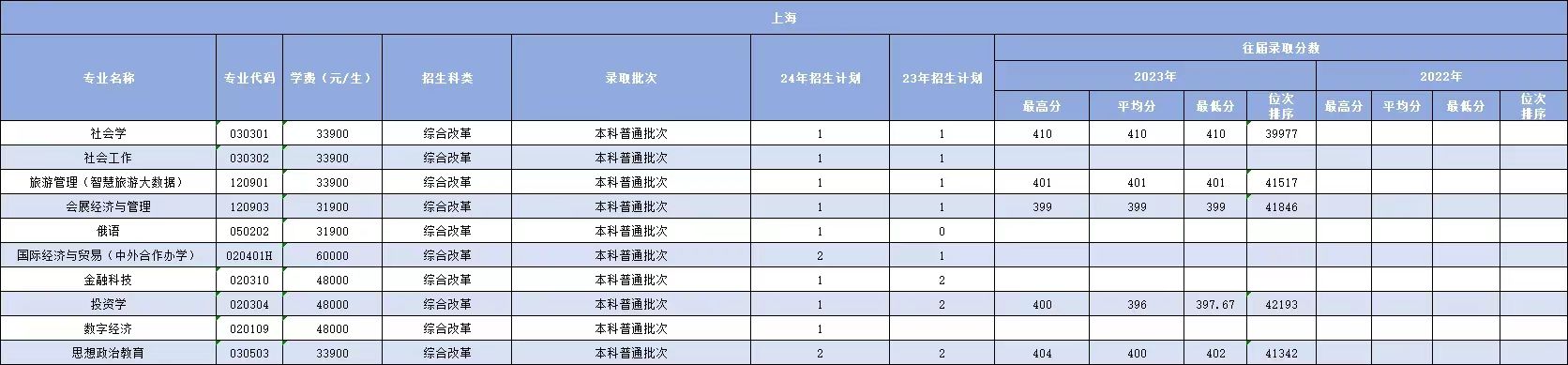 1718850341114365.jpg a1edf442ff725446cdf67c1521194fe.jpg