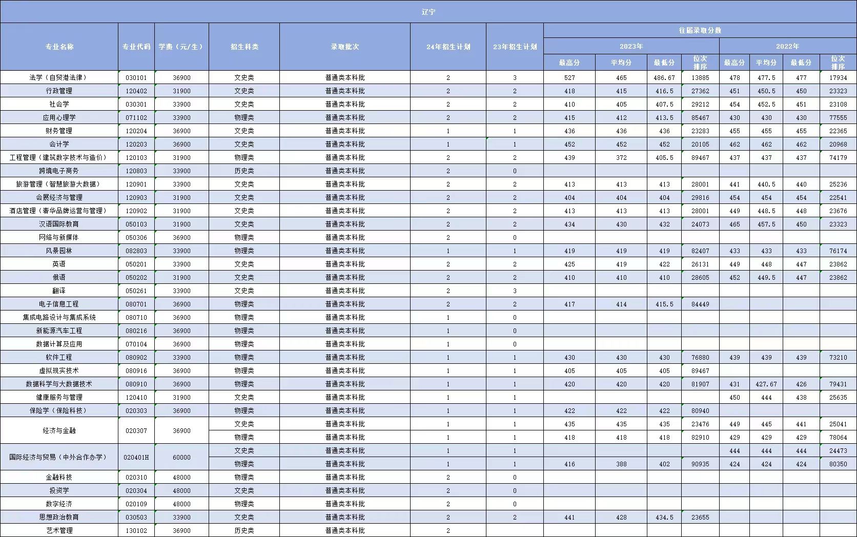 1718850136100948.jpg 39f29eb2679dd69140ec1bcff58a465.jpg