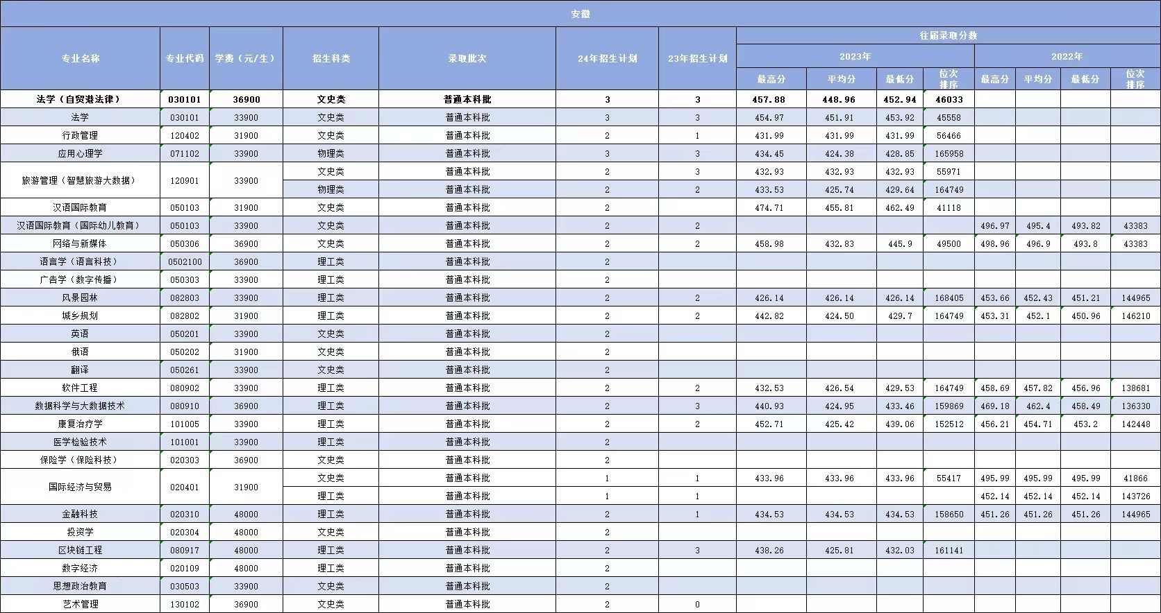 1718850715639409.jpg 4f9ec6d3c2cc96da39f83efc4013b24.jpg