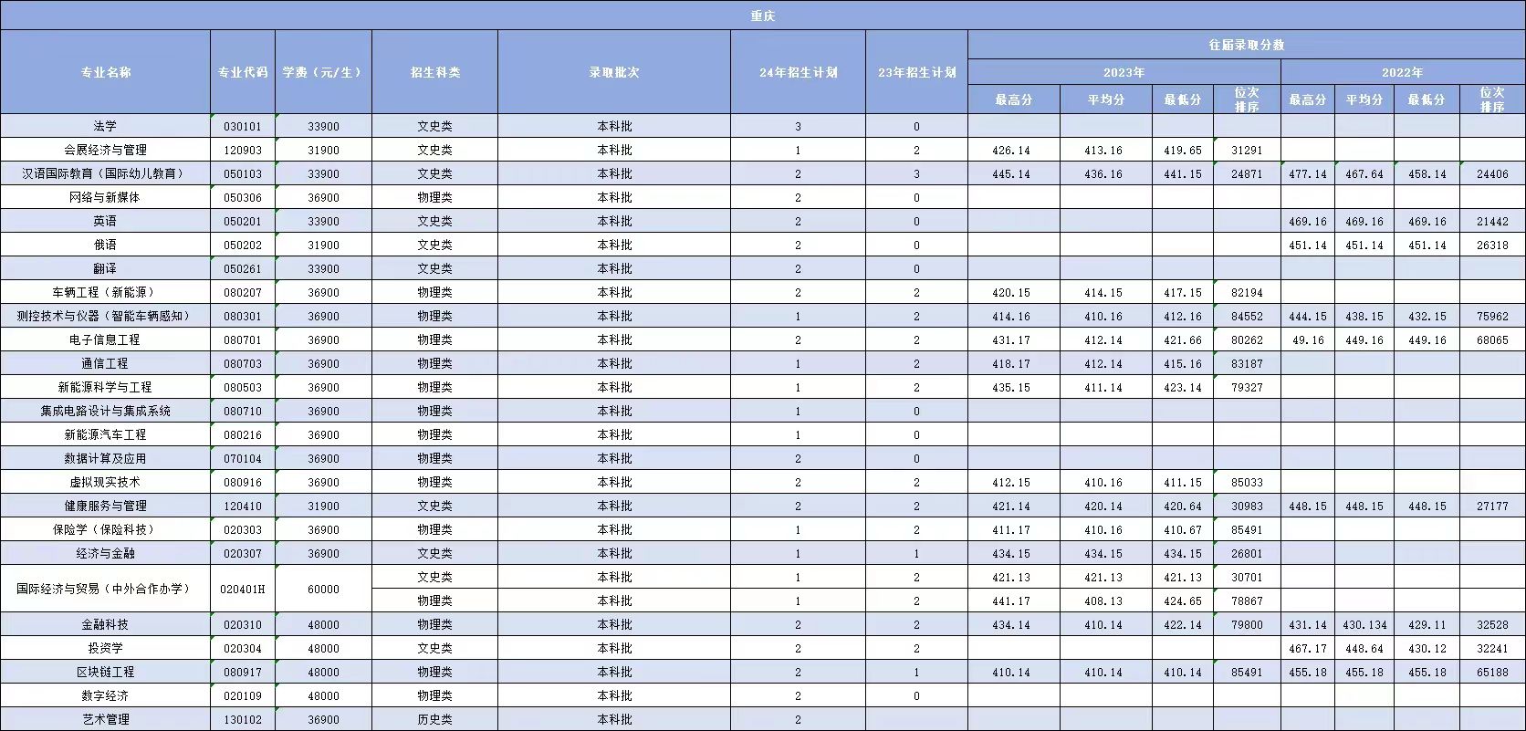 1718851203428811.jpg 1f53175a1474e5ba4fc6869a3ca2c09.jpg