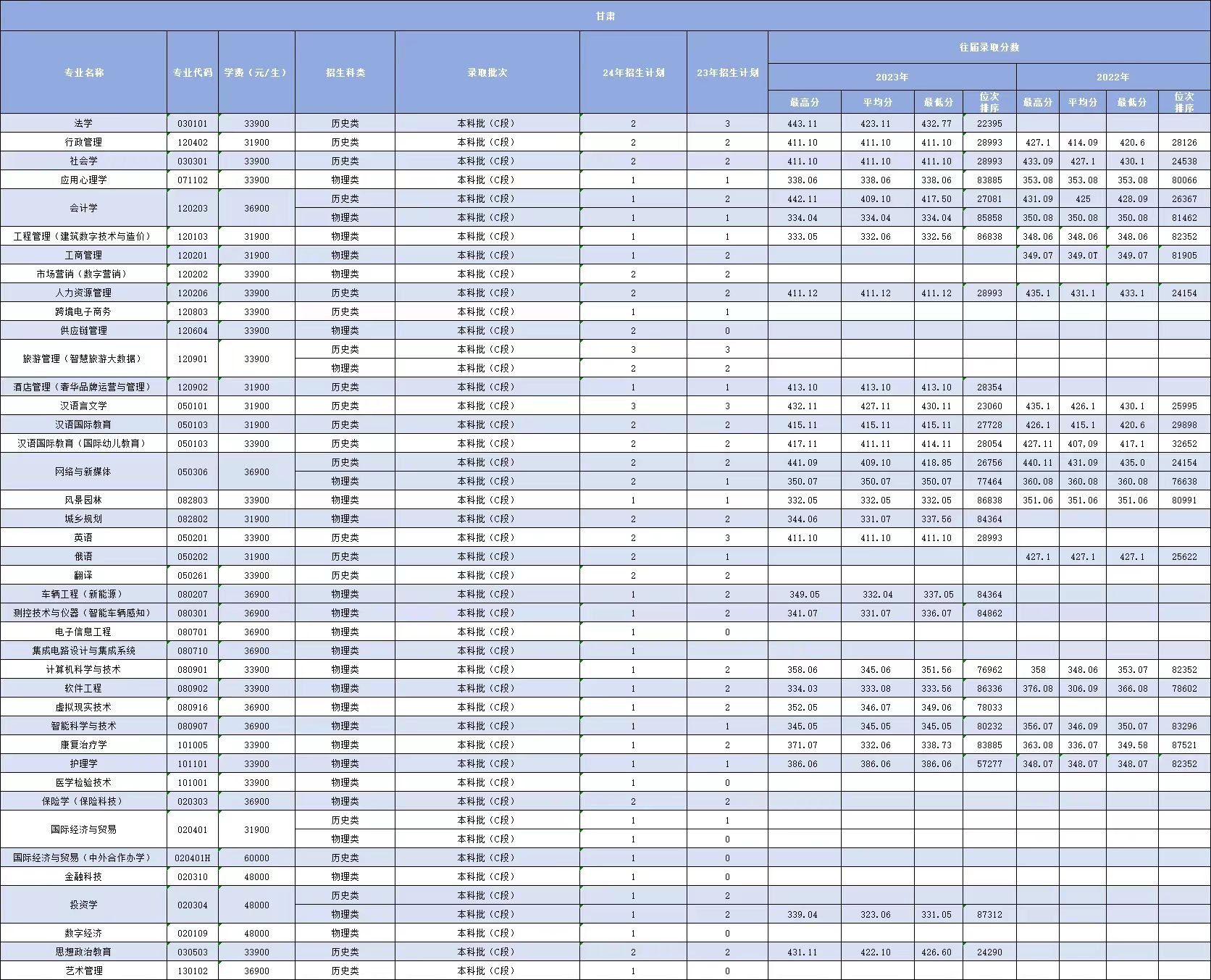 1718851410858785.jpg 8dd78928c699f4ab954ea2bfef4782d.jpg