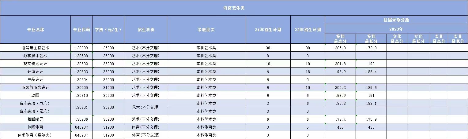 1718851183999327.jpg 6b1a525d9735d74a8d0bd85880cdc64.jpg