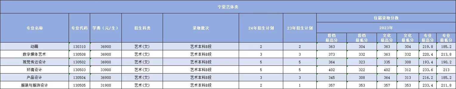 1718851461597582.jpg 34904f1baf04c5b969eef81080d1957.jpg