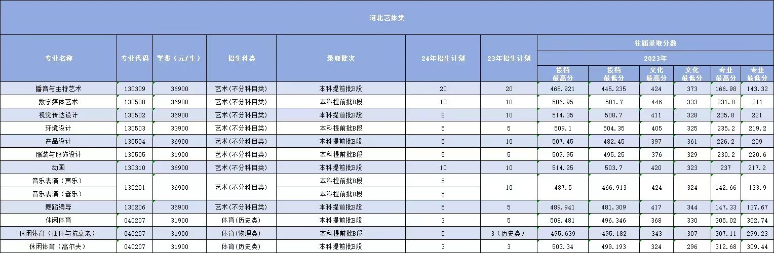 1718850040809901.jpg 3be7877622b6ee9b316efbf6723d30d.jpg