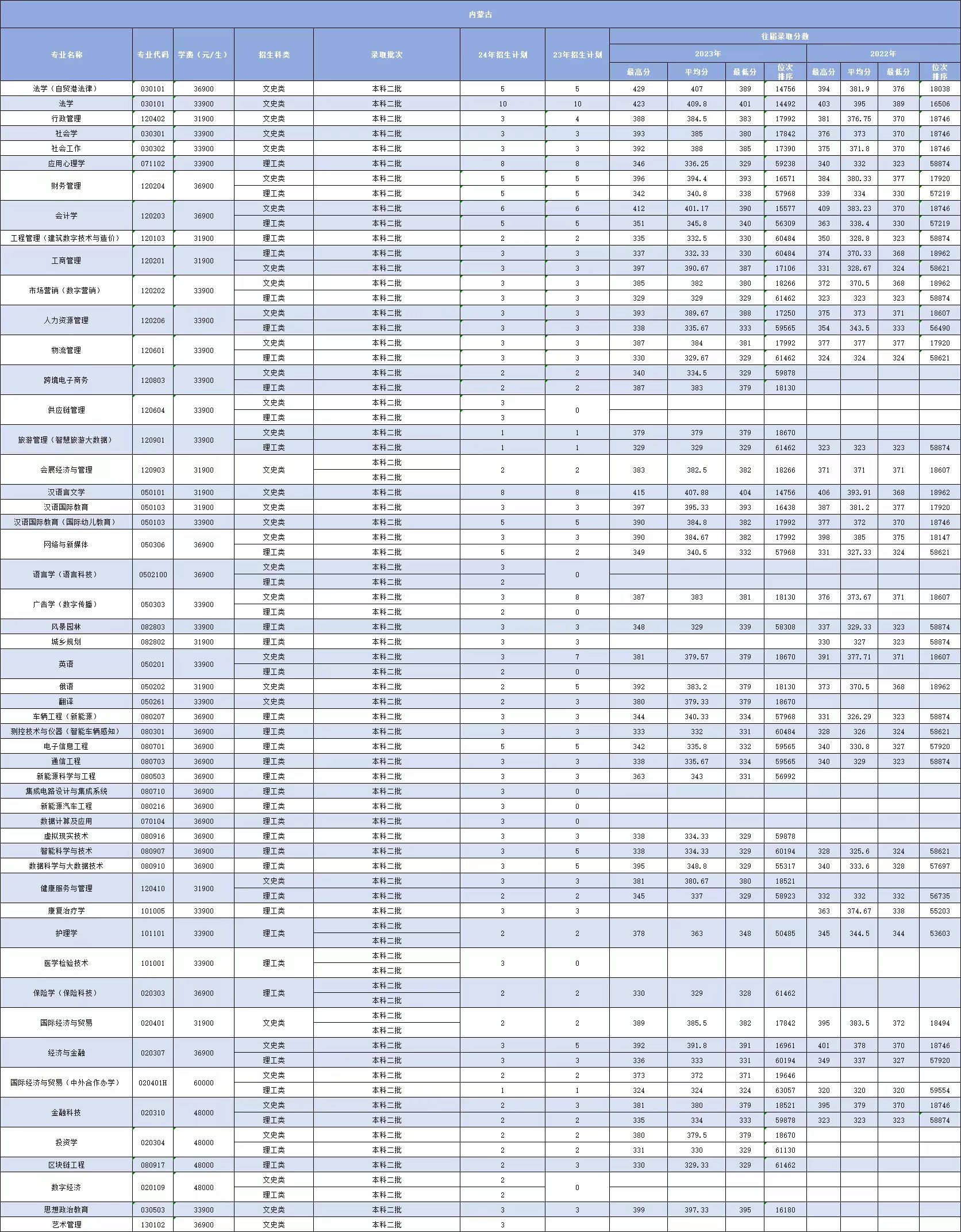 1718850090385564.jpg 003edc652bb894bf717fa712240fdb8.jpg