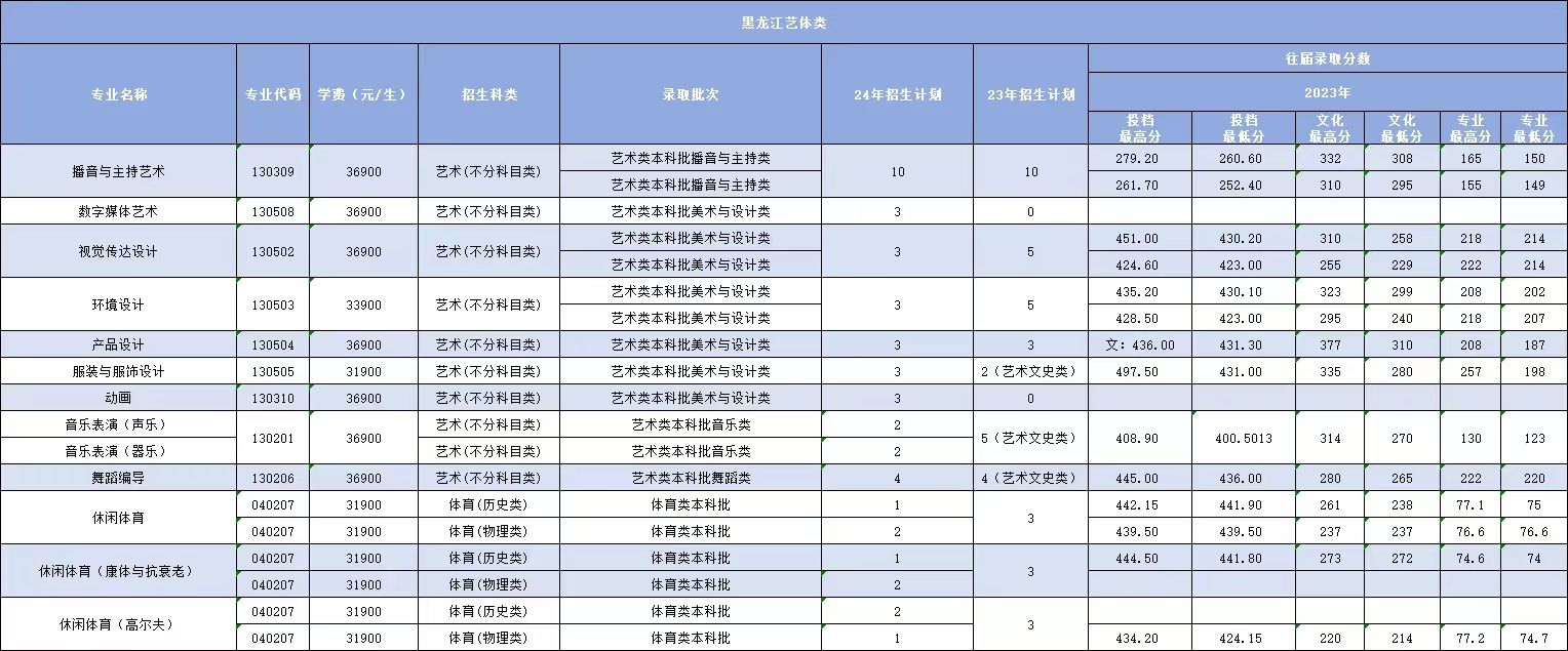 1718850313123006.jpg 7cf1c0b56fb96f1abc1aa042764882f.jpg