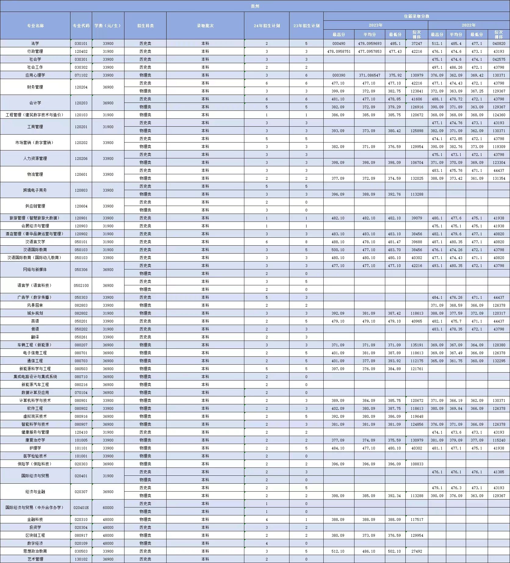 1718851310112046.jpg e79bcd1841dbaff8ed2a1e8b5b4d903.jpg