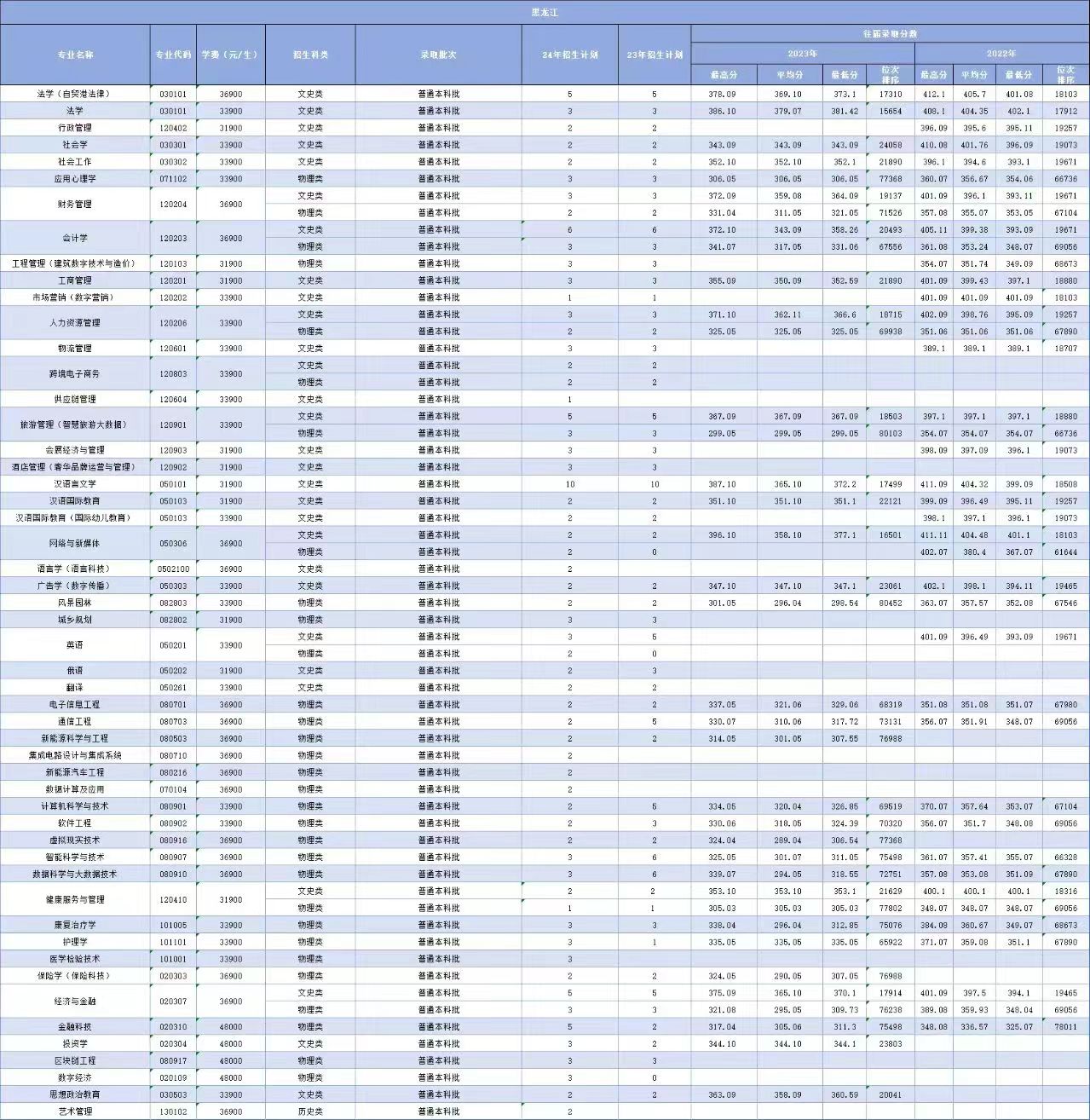 1718850261455405.jpg cc4ac7a851fe2fe0f57bc3e1d917c70.jpg