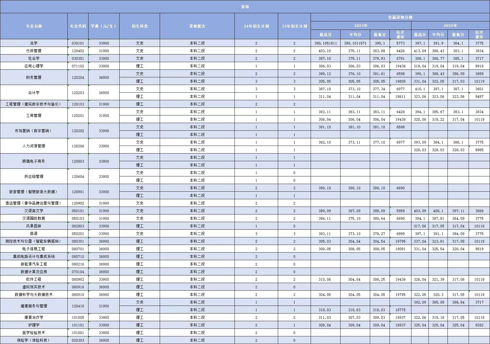 1718851430434362.jpg ac31085a6902db5be9a36bb08effc09.jpg