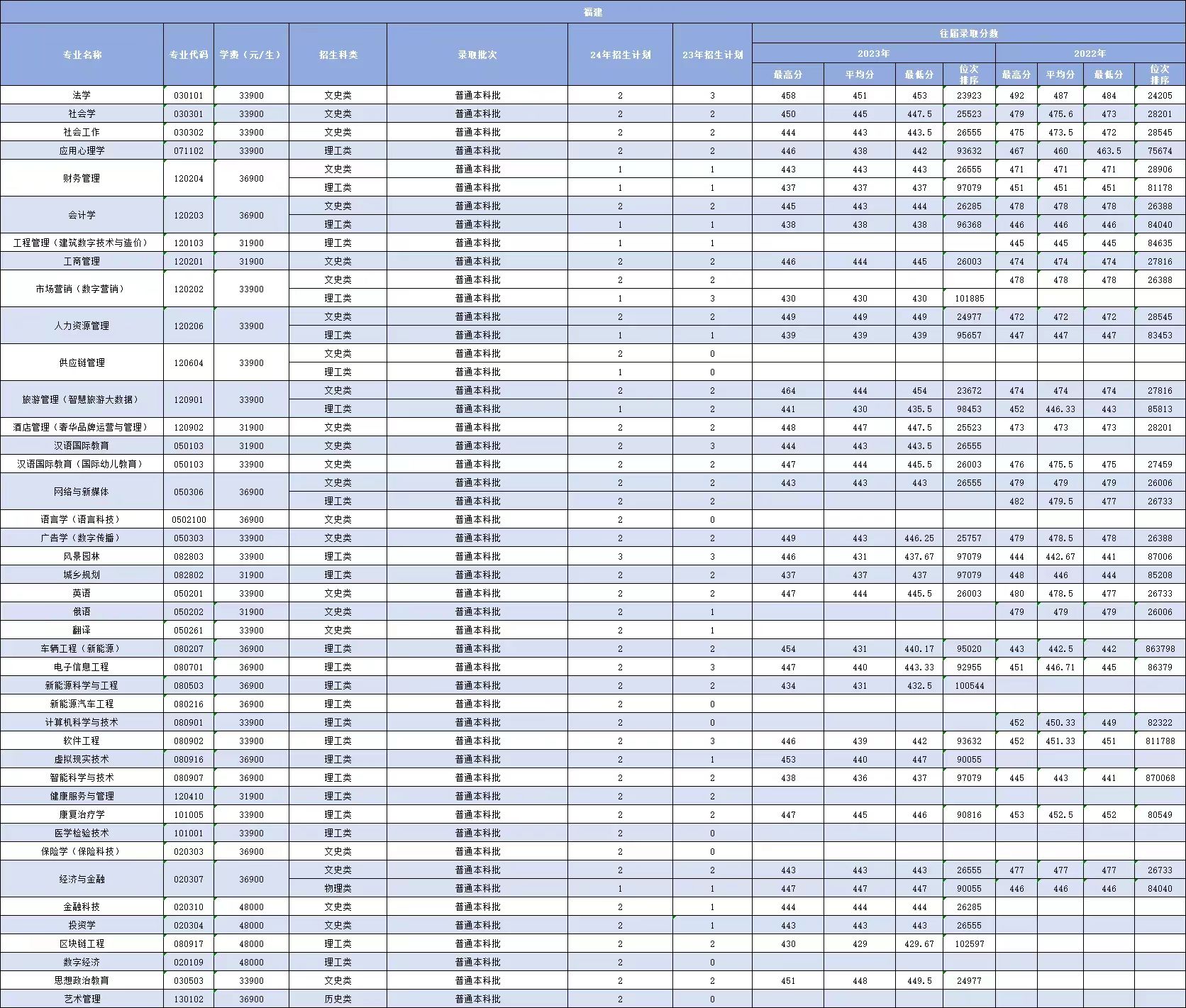 1718850757111430.jpg 5bb972689856d46ee14839045f2393c.jpg