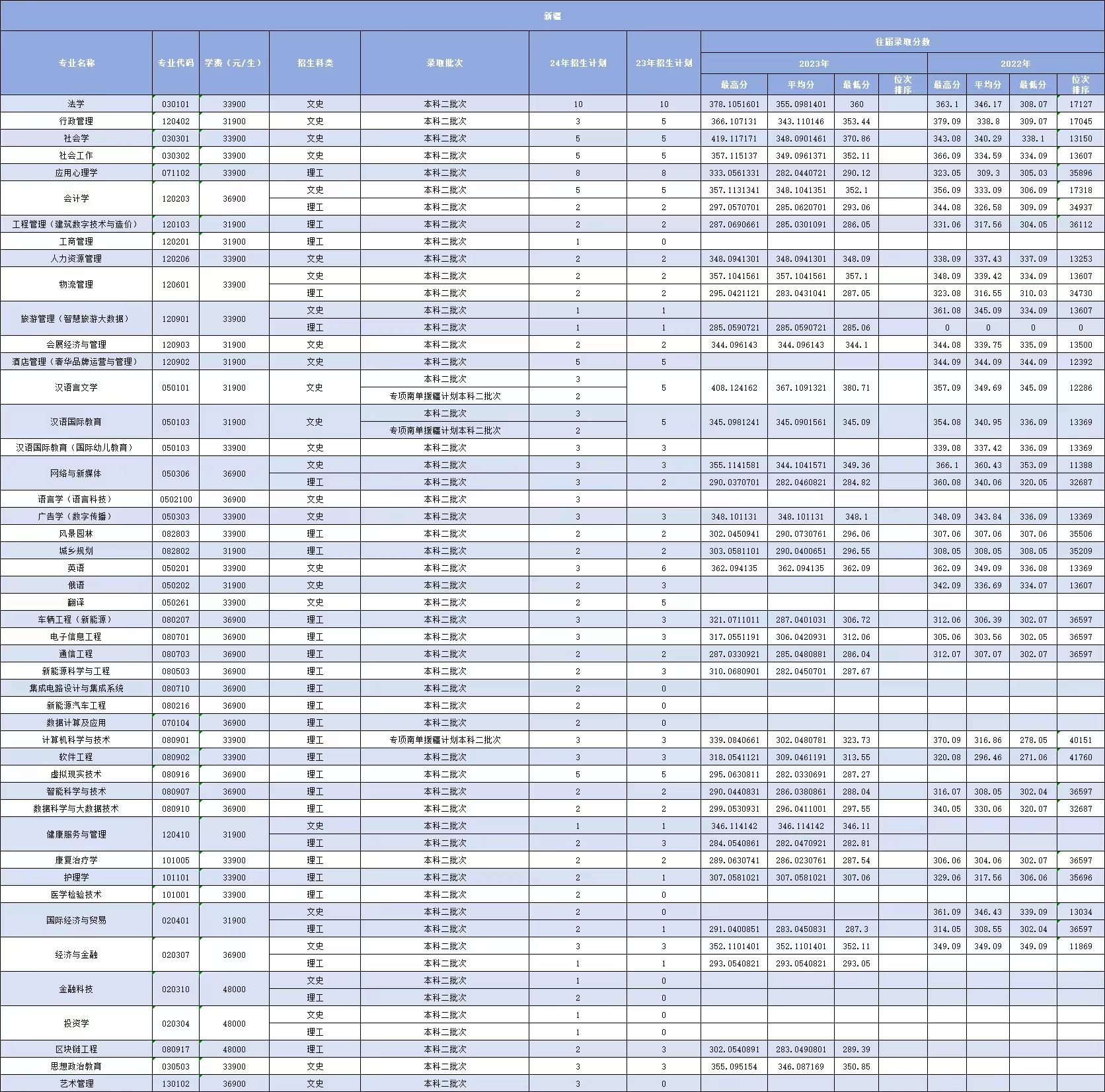 1718851484677793.jpg bc357f03ef7e6fcc153793a30c30bd5.jpg