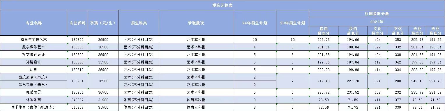 1718851222893038.jpg b916bfaba39a82a7ceb6b8bbea781c5.jpg