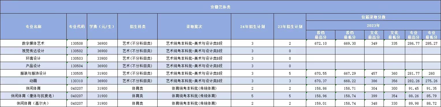 1718850734615870.jpg 03316ee97e8aa5866a8d2986b63ab7a.jpg