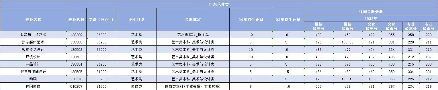 1718851094248680.jpg 36718e57cdd05b1c34f4f7bd24592a9.jpg