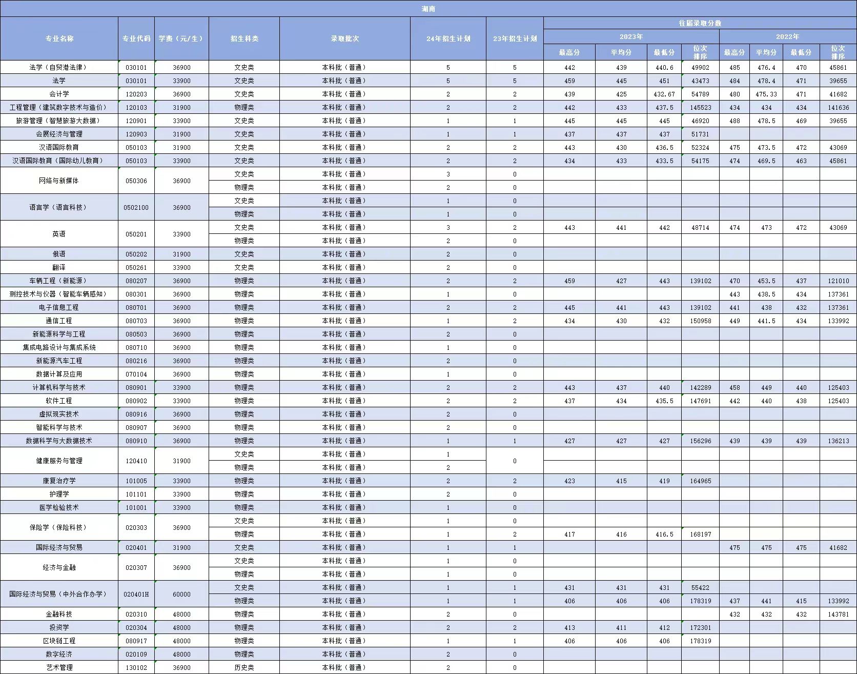 1718851033865412.jpg 7675c47c7b9bf072ba85cbb505e28b8.jpg