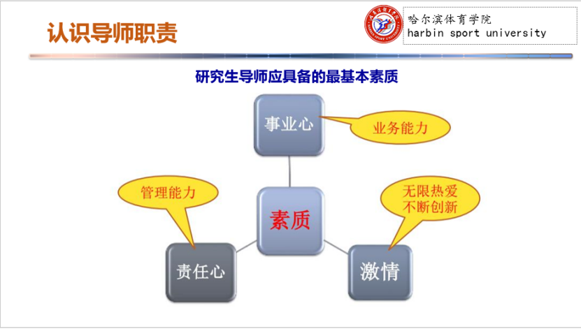 1669219657128385.png image.png