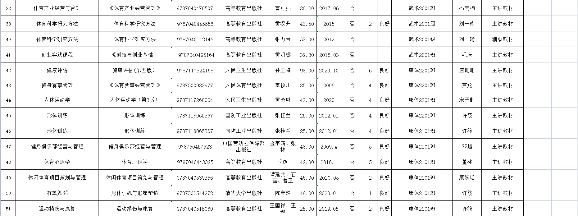 1691770525270368.png image.png