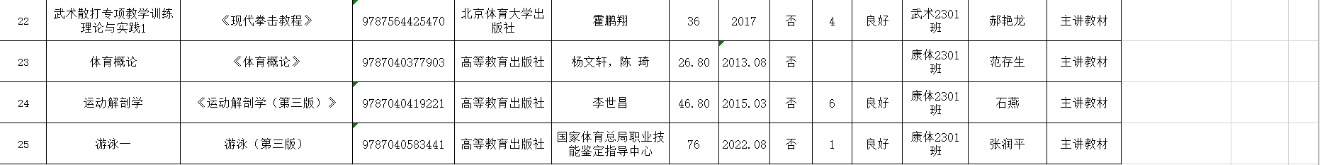 1691770317784469.png image.png