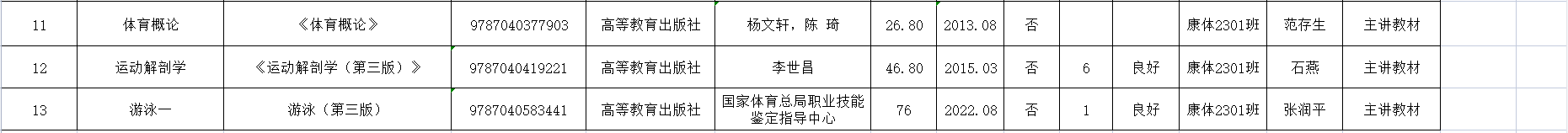 1691770654442926.png image.png