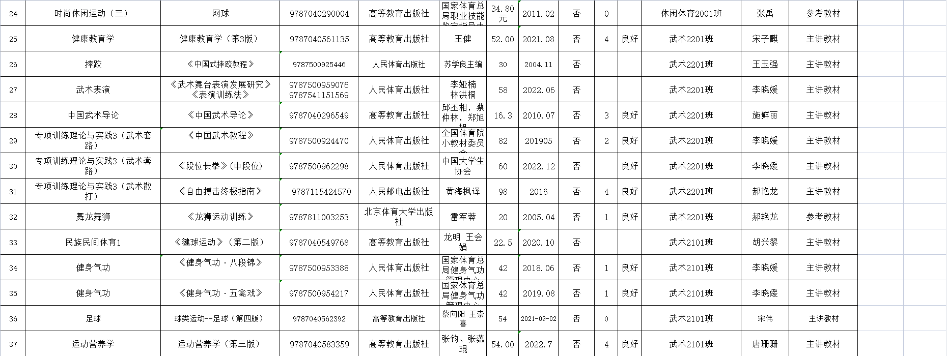 1691770474134065.png image.png