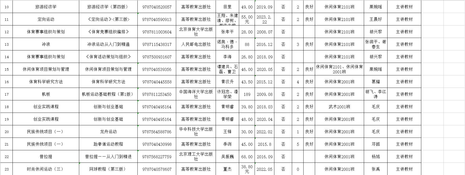 1691770414662689.png image.png