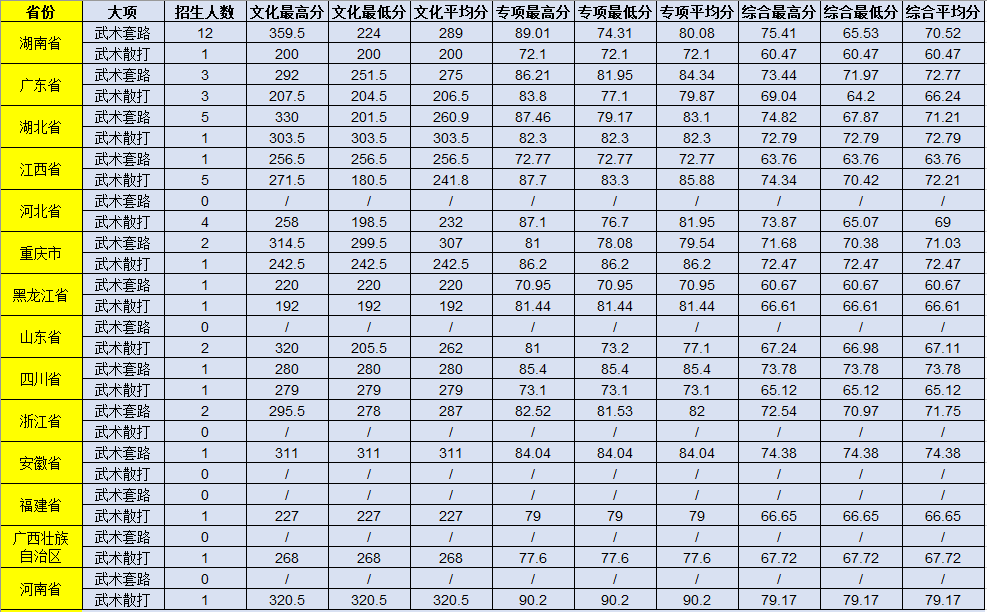 1673527037117317.png 图片3.png