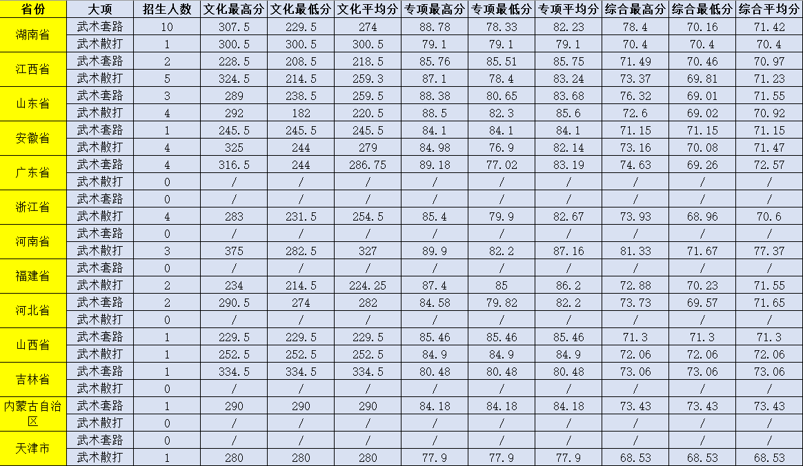 1673526889238826.png 图片2.png