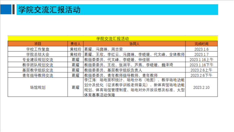 1673538252137112.png image.png