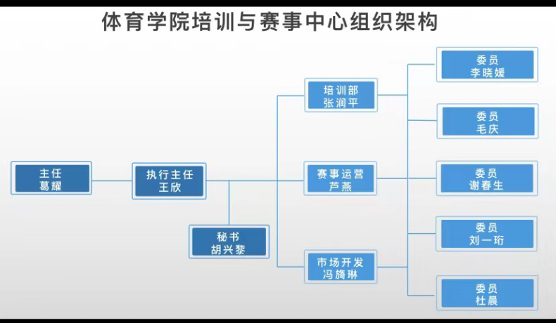 1672239328113358.png image.png