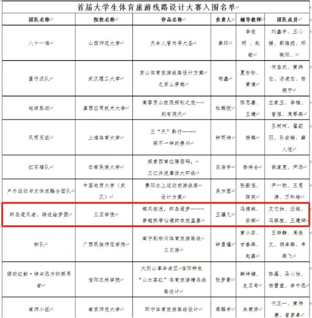 1725885135137241.png image.png